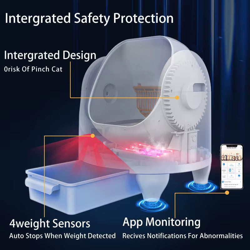 Revolutionary Auto Cat Litter Box: Large Capacity, Smart App Control, and Odor-Free Design for Happy Cats